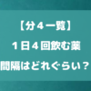 １日４回飲む薬の間隔はどれだけ空ければいい？【分４一覧】