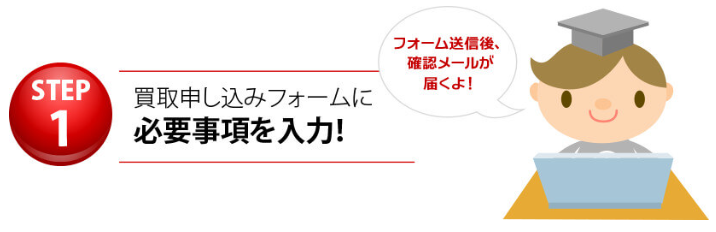 専門書アカデミー　ステップ１